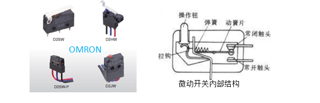 超小型微動開關(guān)，歐姆龍告訴你哪些誤操作會損壞微動開關(guān)